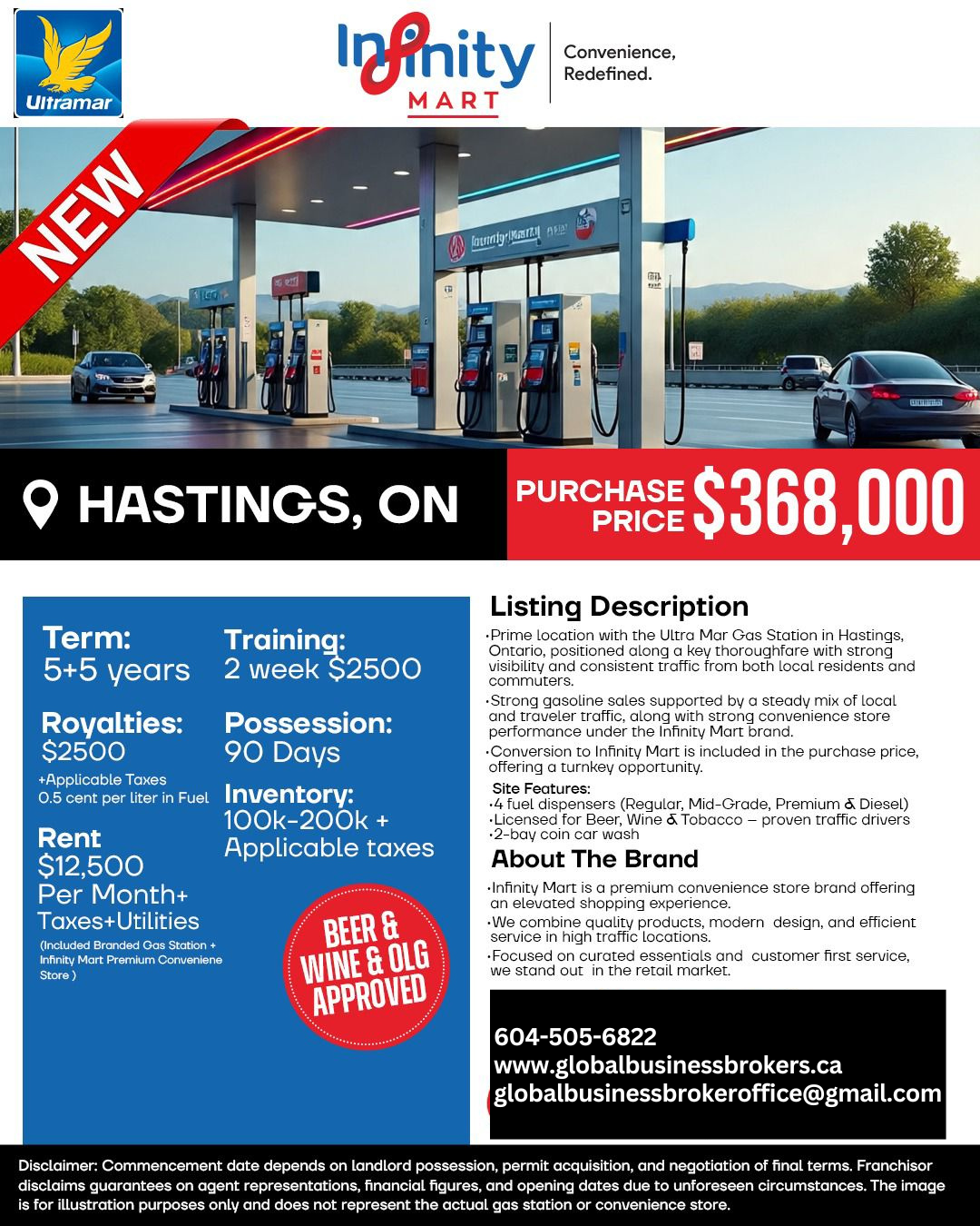Art studio Business Opportunity Business For sale